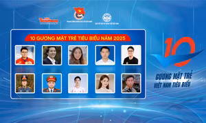 Công bố danh sách 10 Gương mặt trẻ Việt Nam tiêu biểu năm 2025