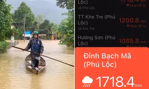 Mưa ở đỉnh Bạch Mã trong 24 giờ rất gần kỷ lục thế giới: Có một điều đáng chú ý