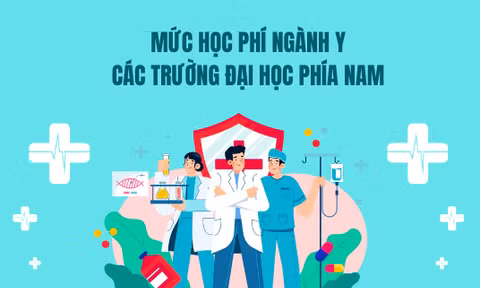 'Soi' học phí Y khoa tại TPHCM, trường nào thu cao nhất?