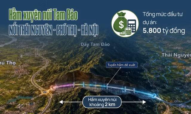 Thống nhất làm đường hầm Tam Đảo gần 5.800 tỷ đồng