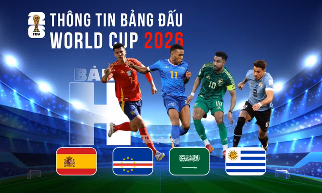 Thông tin bảng H FIFA World Cup 2026: Nơi mọi sai lầm đều phải trả giá