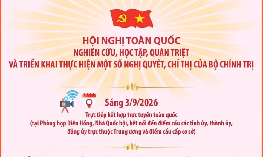 Hội nghị toàn quốc quán triệt và triển khai một số Nghị quyết, Chỉ thị của Bộ Chính trị