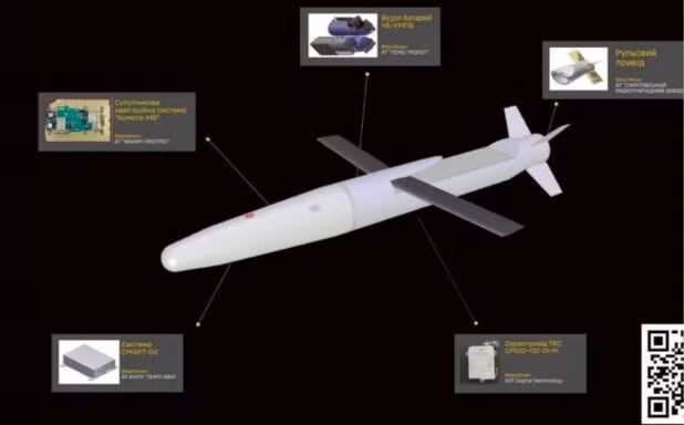 Tình báo Ukraine hé lộ thông tin về bom chính xác của Nga