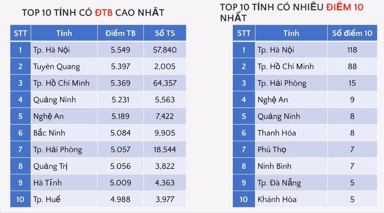 tieng-anh.jpg