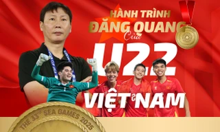 Hành trình đăng quang của U22 Việt Nam tại SEA Games 33