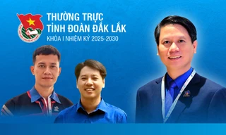 Thường trực Tỉnh Đoàn Đắk Lắk khóa I, nhiệm kỳ 2025-2030