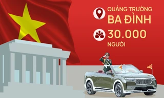 Chi tiết diễu binh, diễu hành kỷ niệm 80 năm Quốc khánh 2/9