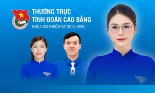 Thường trực Tỉnh Đoàn Cao Bằng khóa XVI, nhiệm kỳ 2025-2030