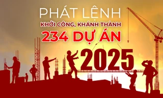 Phát lệnh khởi công, khánh thành 234 dự án từ Hà Nội 