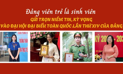 Đảng viên trẻ là sinh viên gửi trọn niềm tin, kỳ vọng vào Đại hội đại biểu toàn quốc lần thứ XIV của Đảng