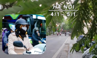 Đầu tuần Hà Nội trời rét khô, thấp nhất 14 độ C