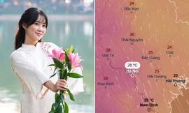 Hà Nội sẽ rét đến bao giờ? Tết Dương lịch có không khí lạnh và rét đậm không?