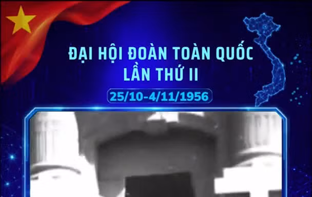 Đại hội Đoàn toàn quốc lần thứ II: Sức trẻ kiến quốc