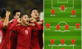 Báo châu Á dự đoán đội hình của tuyển Việt Nam tại Asian Cup 2019.