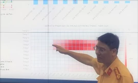 Đại tá Đỗ Thanh Bình - Phó cục trưởng Cục CSGT.