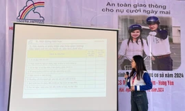 Gần 1.000 học sinh tham gia chương trình 'An toàn giao thông cho nụ cười ngày mai' do HEAD Tiến Cường tổ chức