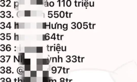 Rộ thông tin vỡ hụi tiền tỷ tại Bình Thuận khi chủ hụi vắng mặt bất thường