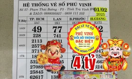 Người đàn ông suy sụp vì 2 vé trúng đặc biệt 4 tỷ đồng bị rách, công ty xổ số nói gì?