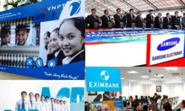 Bất ngờ với Top 500 doanh nghiệp lớn nhất Việt Nam