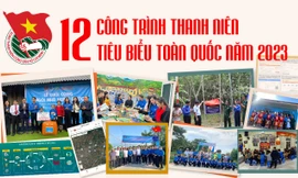 Infographic: 12 công trình Thanh niên tiêu biểu toàn quốc năm 2023