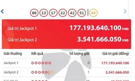 Bản tin 8H: Tìm thấy tỷ phú Vietlott thứ 4 của tháng cuối năm 2021