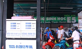 Năng lượng sạch chết yểu