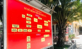 Mục sở thị Bệnh viện dã chiến số 1 ở Nghệ An