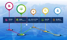 Hướng dẫn gia hạn thẻ BHYT hộ gia đình trực tuyến