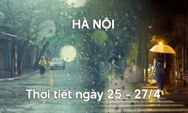 Cuối tuần Hà Nội giảm nắng có mưa dông nền nhiệt ít biến động 