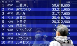 U ám bao trùm chứng khoán thế giới