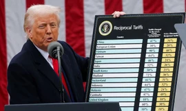 Giá vàng giảm, chứng khoán vật lộn với 'cú sốc' thuế lịch sử