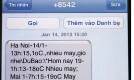 Hé lộ tỷ lệ chia tiền từ tin nhắn thời tiết trên VTV