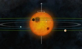 Ba hành tinh lạ đang mô phỏng lại thế giới của chúng ta