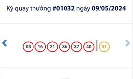 Tối nay một người trúng Vietlott hơn 62 tỷ đồng 