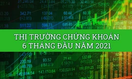 6 tháng đầu năm 2021: Những kỷ lục mới của chứng khoán Việt Nam