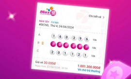 Mua Vietlott theo ngày sinh nhật vợ trúng ngay tiền tỷ 