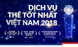 Tri ân chủ thẻ BIDV với nhiều ưu đãi hấp dẫn