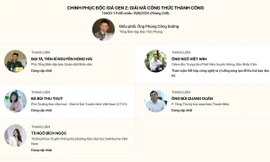 Báo chí nghĩ cách chinh phục độc giả Gen Z