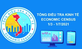 Bắt đầu Tổng điều tra kinh tế năm 2021. 