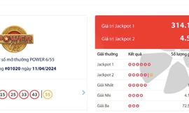 Kết quả trúng thưởng Vietlott tại kỳ quay số tối 11/4. 