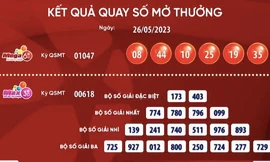 Bộ số may mắn mang lại giải Jackpot trị giá 25 tỷ đồng cho 3 người may mắn. 