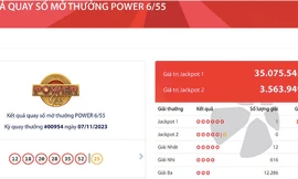 Bộ số may mắn trúng giải Jackpot trị giá 35 tỷ đồng tại kỳ quay số mở thưởng ngày 7/11. 