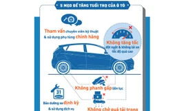 Chăm sóc xe hơi ‘chuẩn’