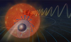 Sự tương tác giữa một hành tinh và ngôi sao của nó (minh họa