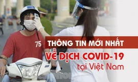 Thông tin mới nhất về diễn biến dịch COVID-19 tại Việt Nam