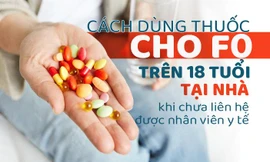 Dùng thuốc đúng cách cho F0 tại nhà khi chưa gọi được cấp cứu