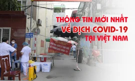 Thông tin mới nhất về diễn biến dịch COVID-19 tại Việt Nam