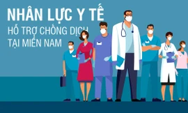 Toàn cảnh nhân lực y tế chi viện cho miền Nam chống dịch