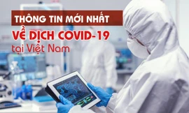 Thông tin mới nhất về diễn biến dịch COVID-19 tại Việt Nam