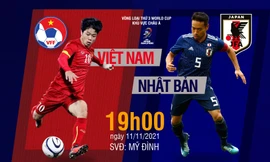Tương quan trận Việt Nam - Nhật Bản